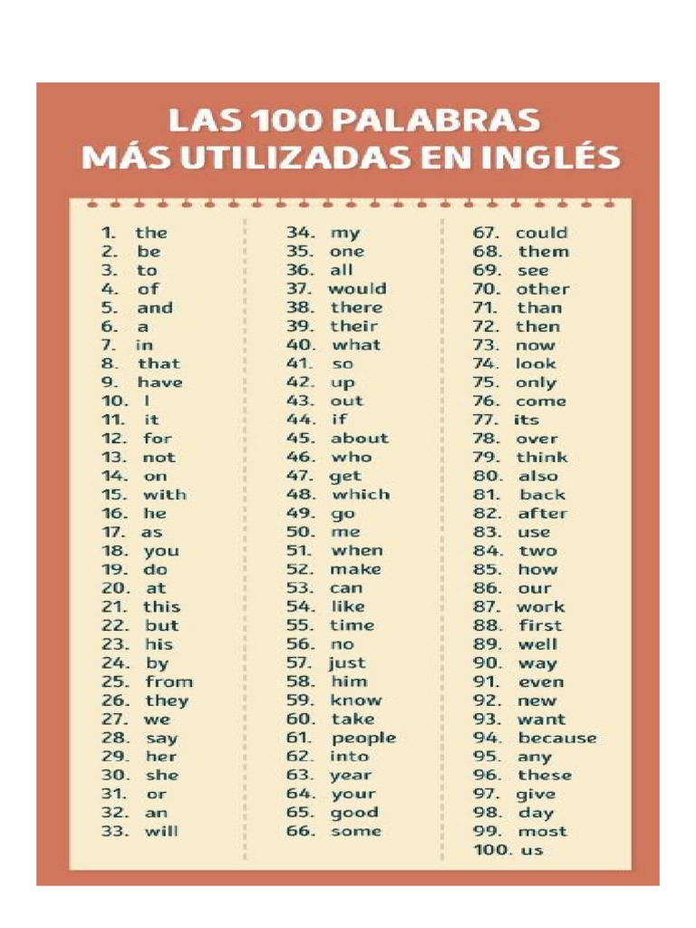 400 Palabras Mas Usadas en Ingles | PDF