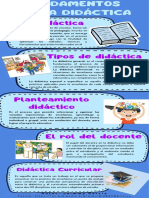 fUNDAMENTOS DE LA DIDACTICA