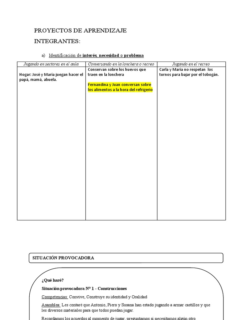 Proyectos de Aprendizaje Infantil | PDF