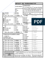 L - Imparfait Du Subjontif