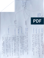 Parcial IV Auditoría PDF