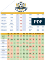 Ranking