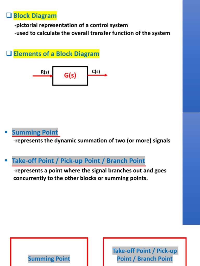 Block Diagram PDF