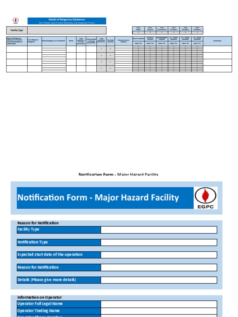 Safety Case Standard Notification Form PDF