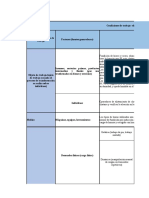 Anexo 2. Matriz Identificación de Peligros Completa