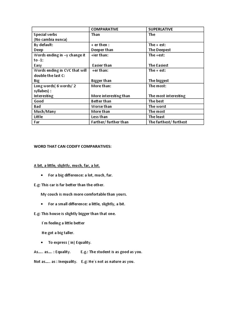 LIST OF REGULAR ADJECTIVES COMPARATIVE AND SUPERLATIVE PDF visual data 8
