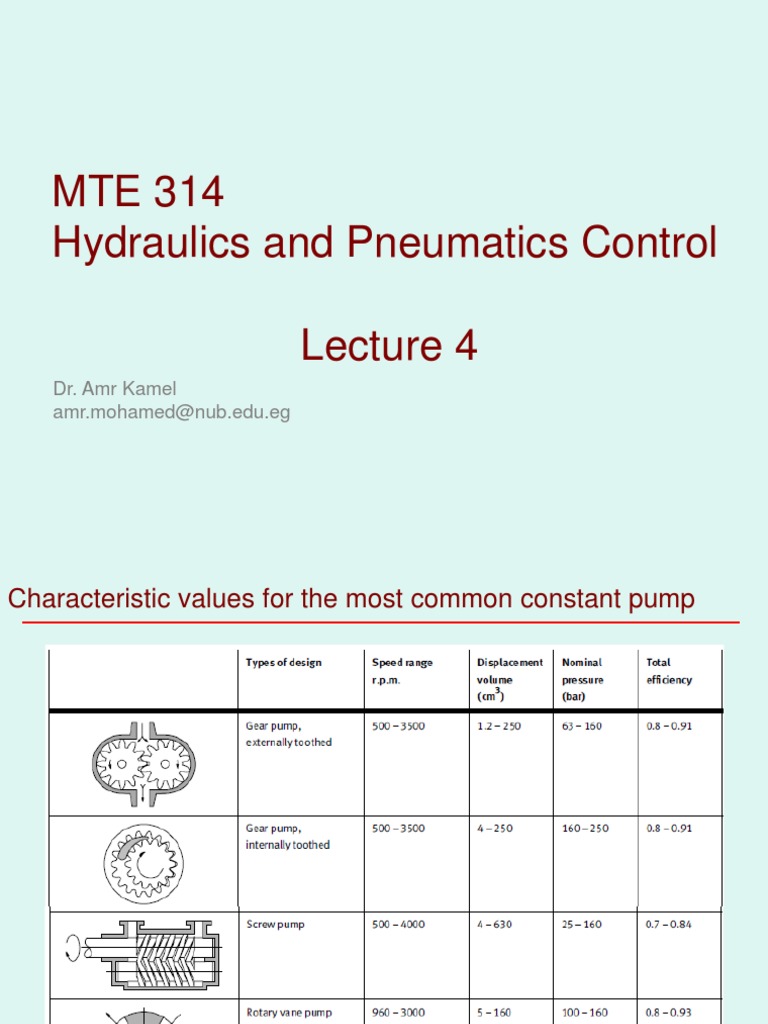 MTE 314 Hydraulics and Pneumatics Lecture Notes PDF