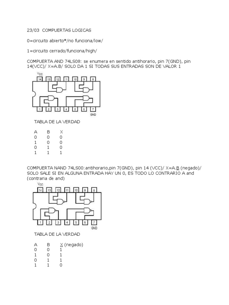 Compuertas lógicas básicas y sus tablas de verdad PDF