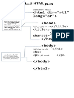 (HTML) ملخص وسوم للغة