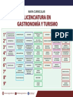 Plan Licenciatura Cuesgyt 2020 PDF