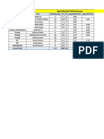 Biozoma - Summary Sheet PC (New) - 01-03-2023 00 - 00 - 00 To 05-05-2023 04 - 55 - 42 - 1683262544