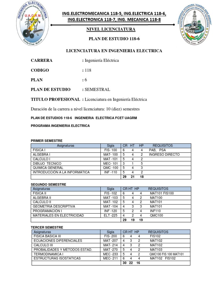 Plan De Estudios 118 6 Ing Electrica Pdf Electrónica Ingeniería