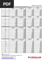 U PVC Pressure Pipe Updated Price List 12 March 2023 PDF