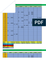 Planilha de Orçamento