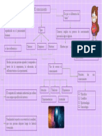 Semana 01-El Conocmiento