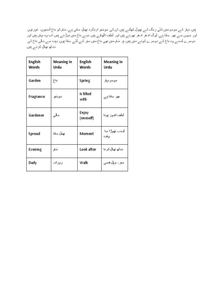 english-words-meaning-in-urdu-english-words-meaning-in-urdu-garden