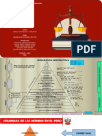 Ta1G6 Jerarquía de Las Normas en El Perú