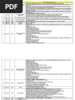 List of JDs - INI Hiring - FY'23