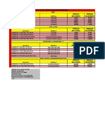 Lista de Precios 22 10 03 Oficial PDF