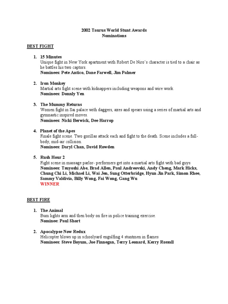 2002 BEST ACTOR NOMINEES visual data 6