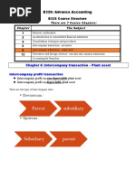 B326 Course Structure