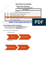 B326 Course Structure