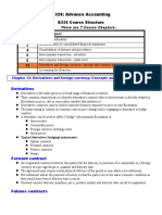 Derivatives and foreign currency concepts