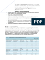 Resumen Micro PDF