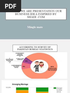 Business Idea