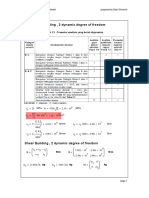 2019 MDOF Shear Building Model Dynamic Analysis - Dosen PDF