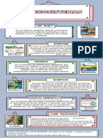 Infografia Informativa Bellas Artes Cuadros Simple Llamativa Azul PDF