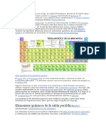 Elementos químicos de la tabla periódica