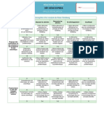 Fiche Evalutation