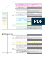 2DO - Matriz de Diversificación Curricular - 2023