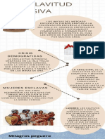 Infografía Educativa Escolar Dibujos Divertida Turquesa y Crema