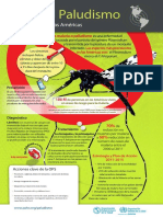 Malaria Infographic 2013 Spanish PDF