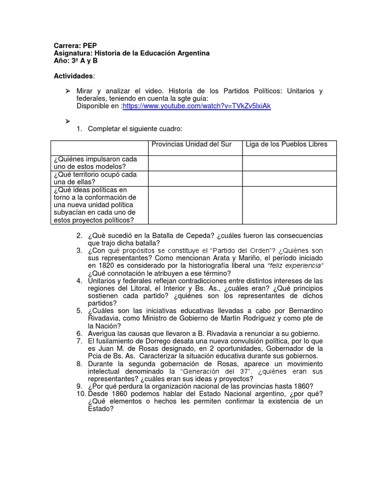 Guía Sobre Unitarios y Federales | PDF | Política | Ciencias sociales