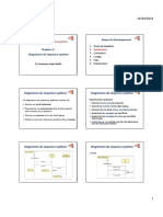 Chapitre 2 Uml 2022