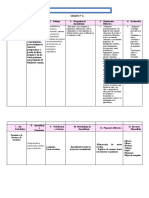 3° A Codiseño Del Programa Analitico Tercer Grado