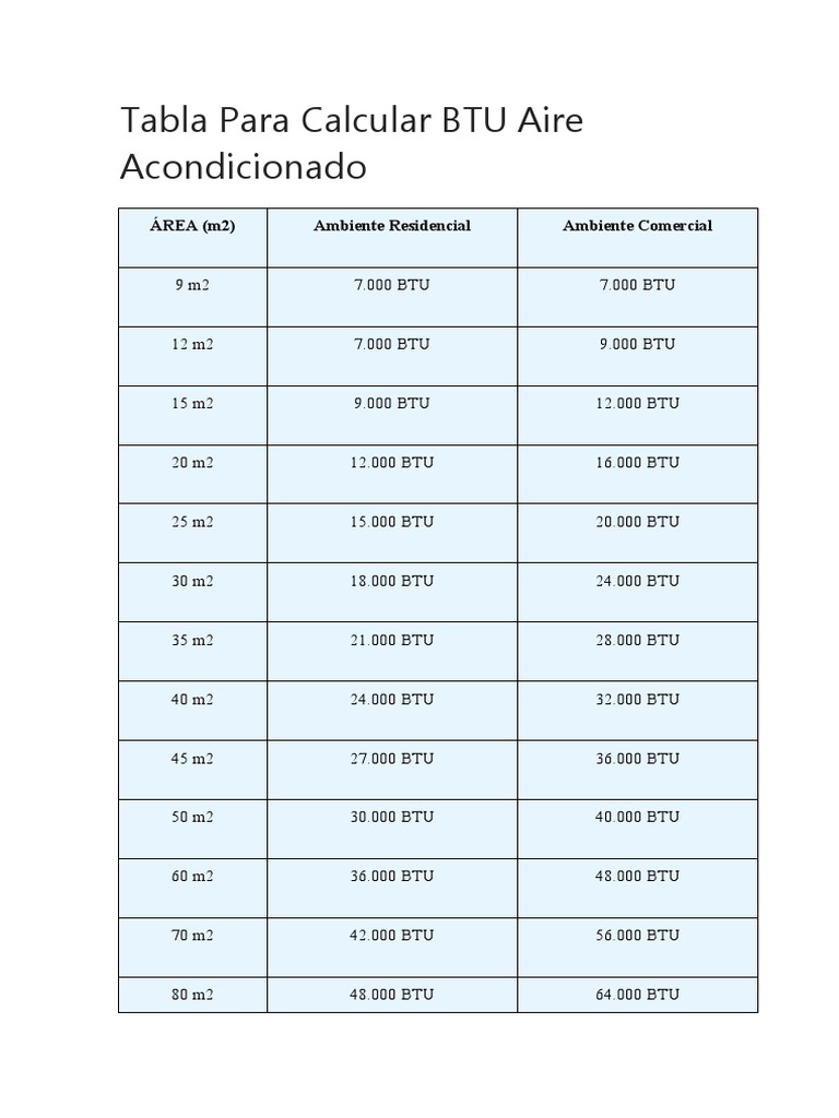 Cuanto Es El 35 De 60000
