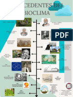 Historia del diseño bioclimático desde la antigüedad hasta la actualidad
