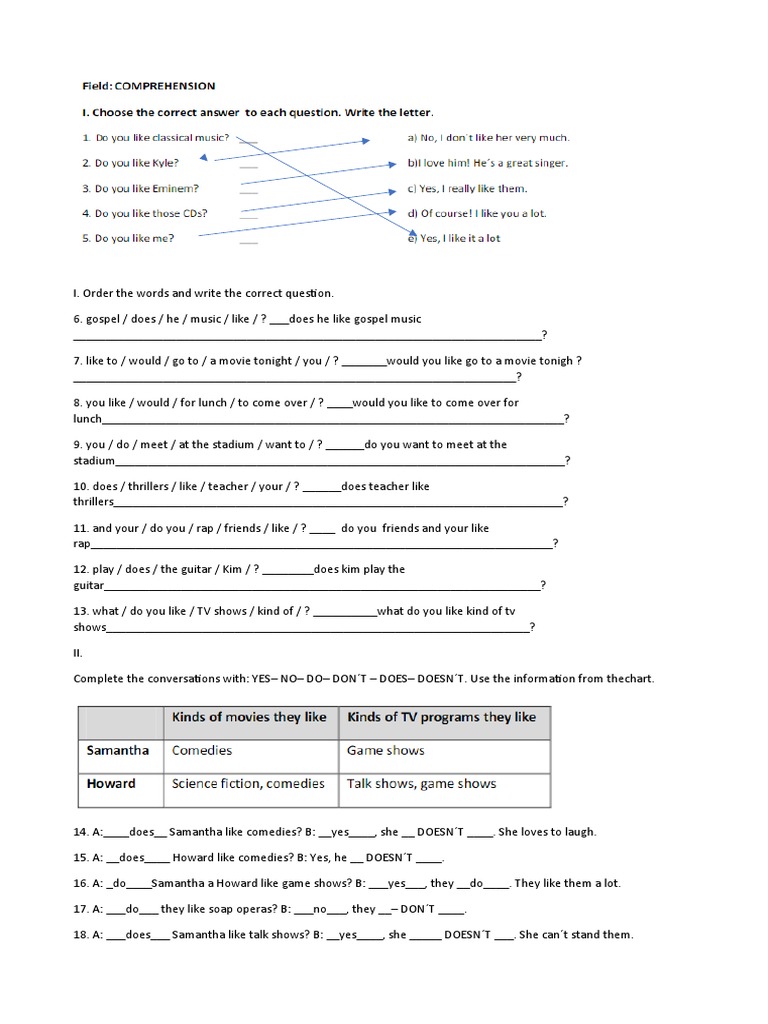 Repaso Examen Final | PDF