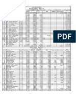 Salary Remuneration PDF