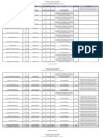 Lista de espera Sisu UEPB 2022.1