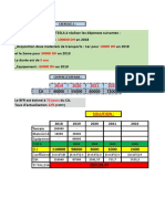 Gestion Financiere (Part1)