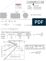 Asentamiento Formulas