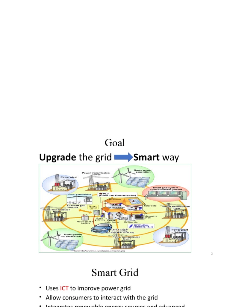 Smart Grid for Eco-Conscious Users | PDF