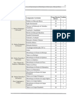 Grade de Disciplinas