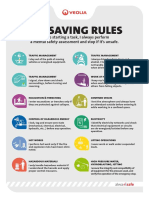 12 Life Saving Rules PDF