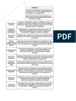 Variables Caso Estudio